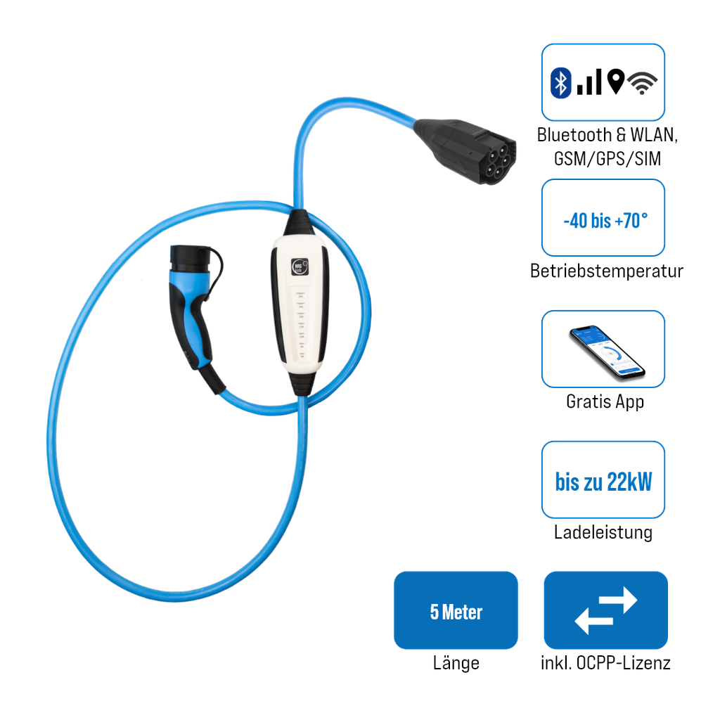 NRGkick Pure - mobile Ladestation
