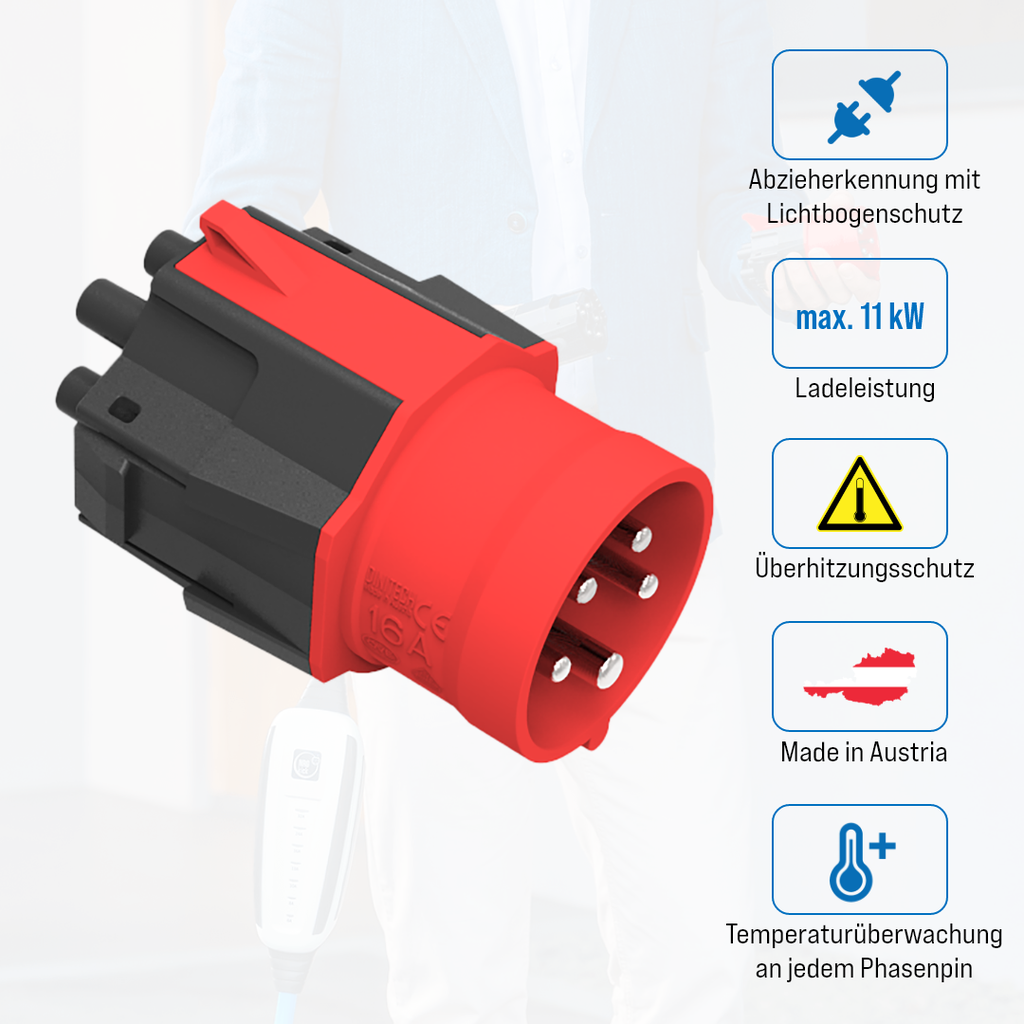 NRGkick - Steckeraufsatz 16A 5Pol
