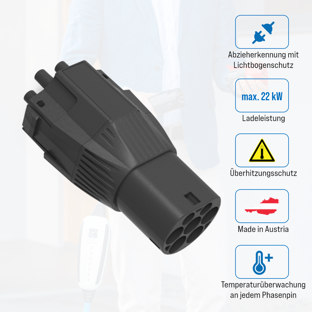 NRGkick - Steckeraufsatz Typ 2