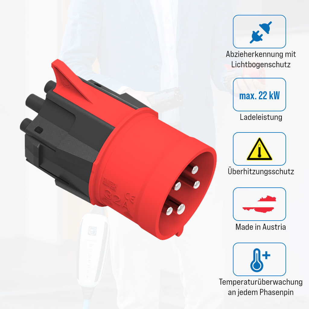 NRGkick - Steckeraufsatz 32A 5Pol