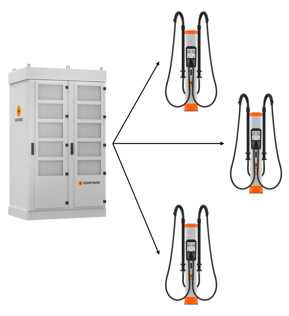 Kempower Power Units und Satelliten