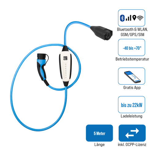NRGkick Pure - mobile Ladestation